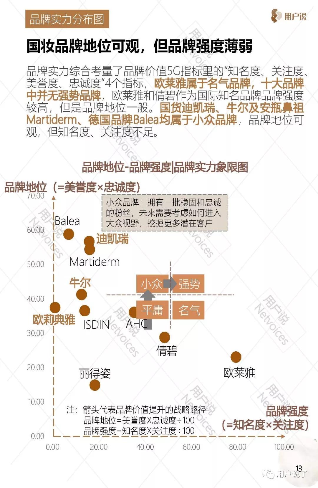 安瓶能长久用吗,安瓶抗老提亮