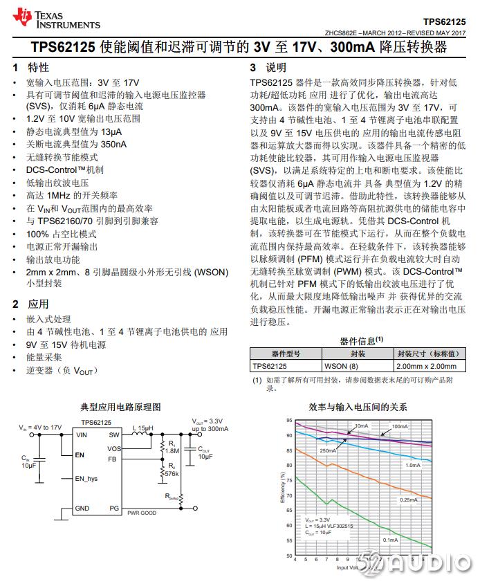 beatspro耳机拆解维修,拆解beatssolo2
