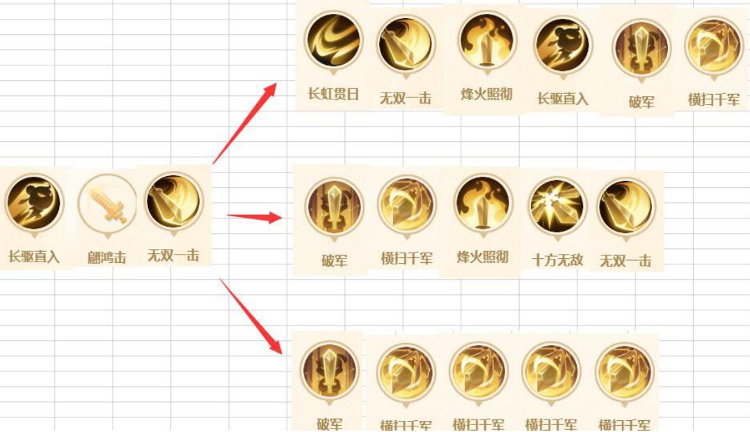 梦幻西游平民大唐出装,梦幻西游暴力大唐打图