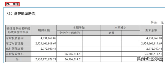 互联网券商有哪家公司是龙头,互联网金融券商龙头