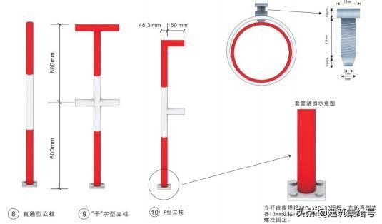 工地安全员必知标识,安全员施工现场安全管理图片
