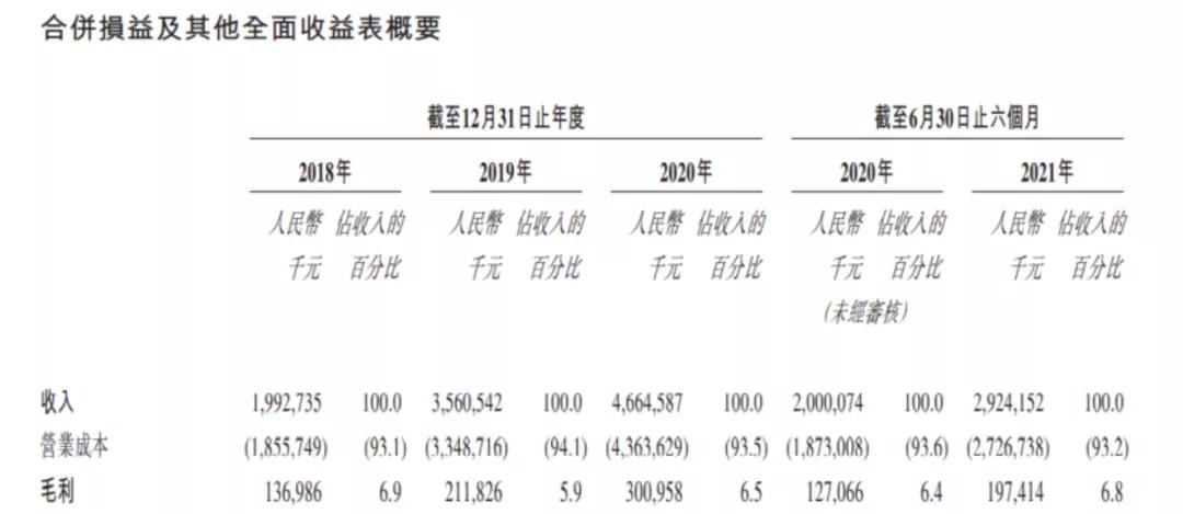 路歌网络货运平台合法吗,路歌互联网物流平台