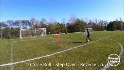 足球过人克鲁伊夫转身教学,足球脚底踩拉球练习教案