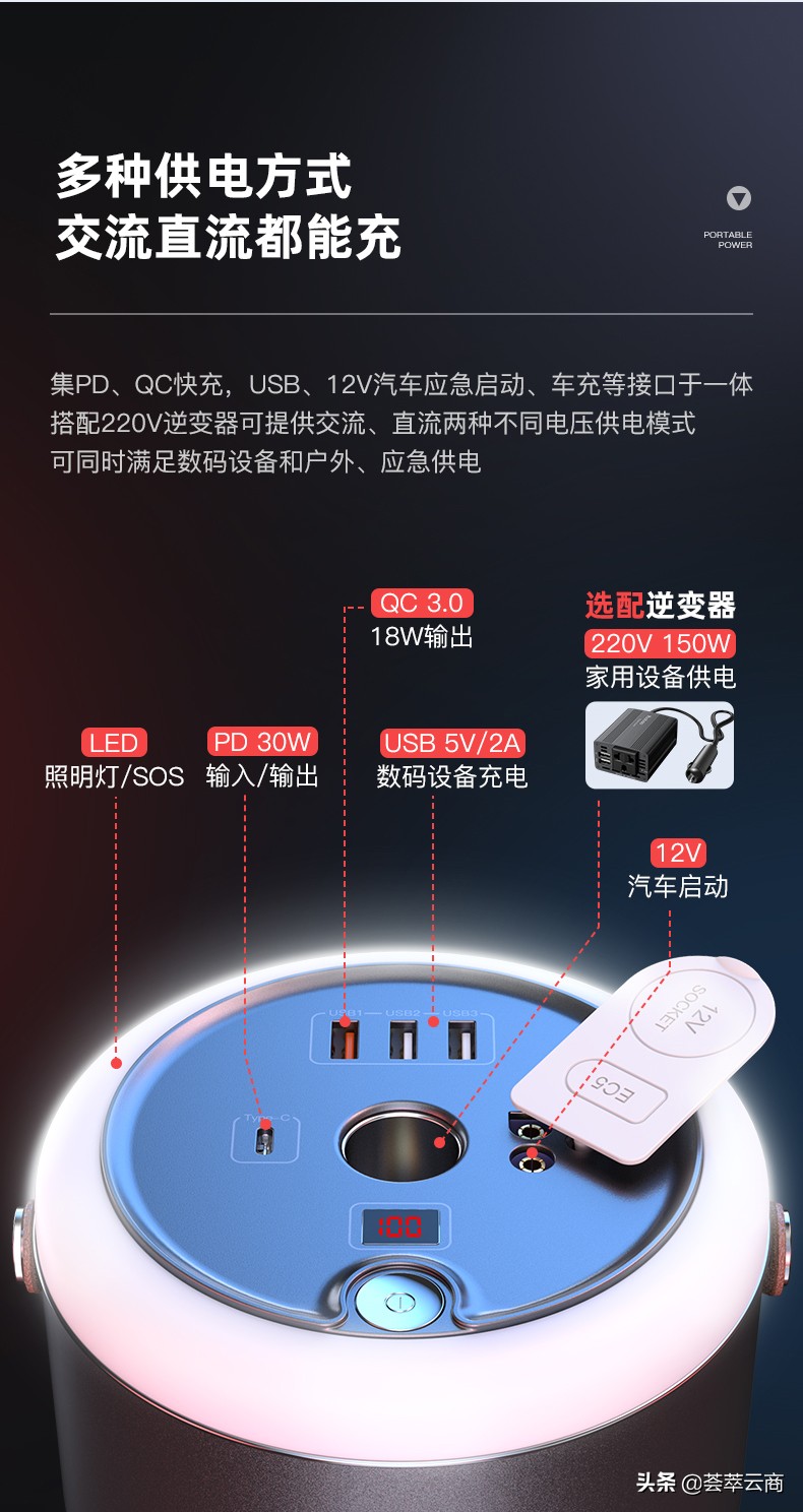 博瑞汽车应急启动电源,arb汽车应急启动电源评测