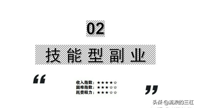 有什么简单的副业最赚钱,可以快速赚钱的副业有哪些