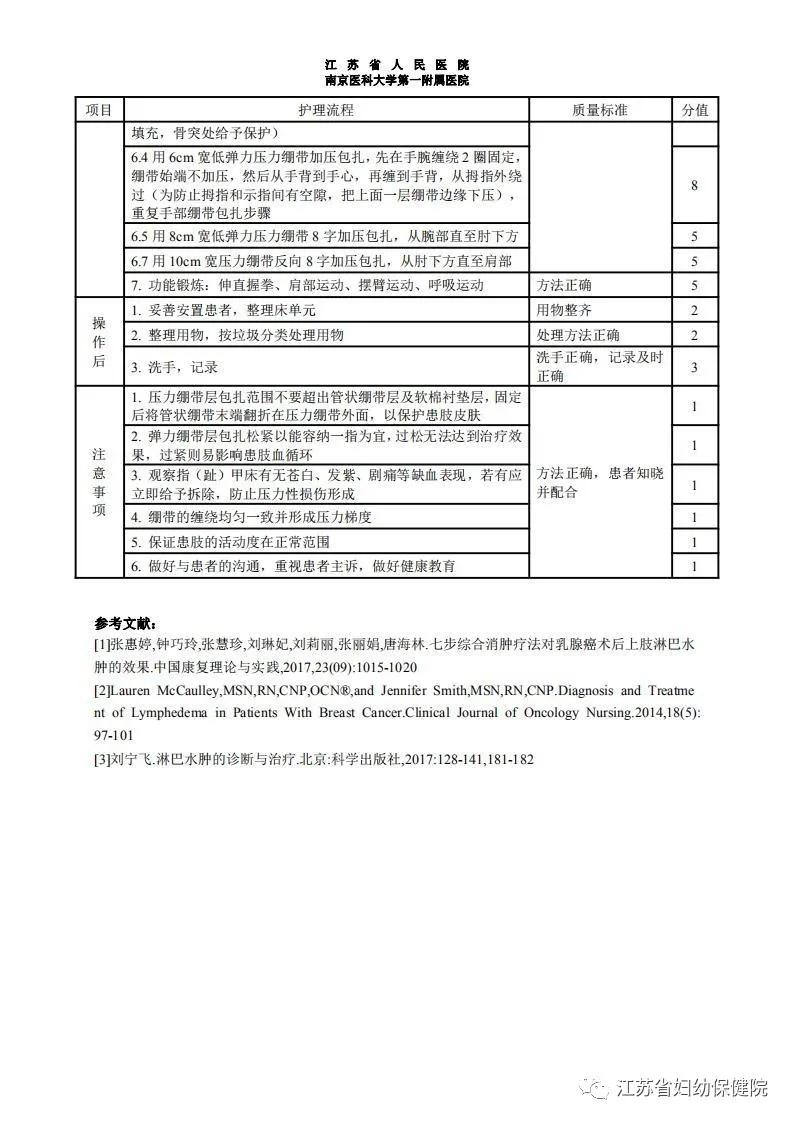 淋巴清扫后水肿怎么治疗可以康复,淋巴水肿最佳消除方法在家能搞定