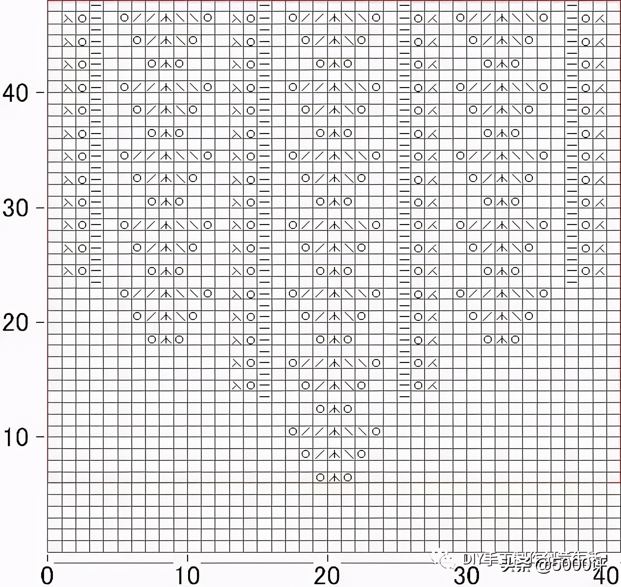 几款漂亮的棒针花样值得收藏,各种简单实用的棒针花样集锦