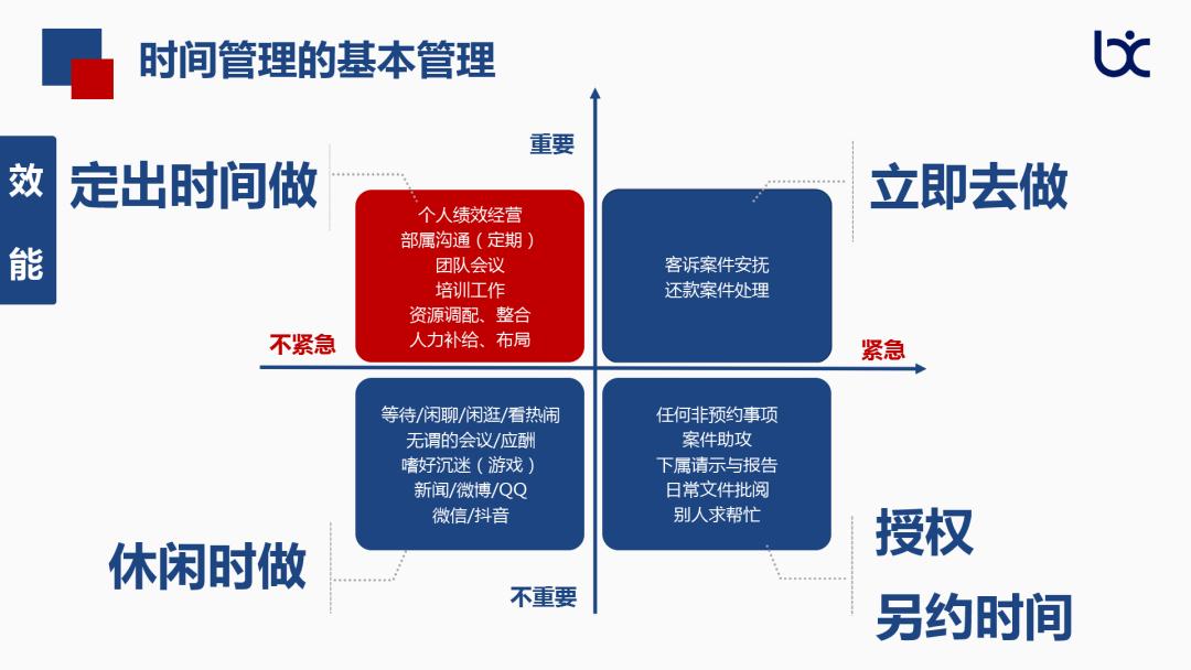 非常道管理实务,管理非常道课程直播