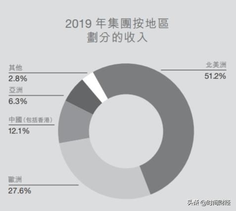 九兴控股今天行情,九兴控股业绩