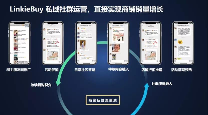 kissbaby跨界商域,kissbaby母婴店加盟