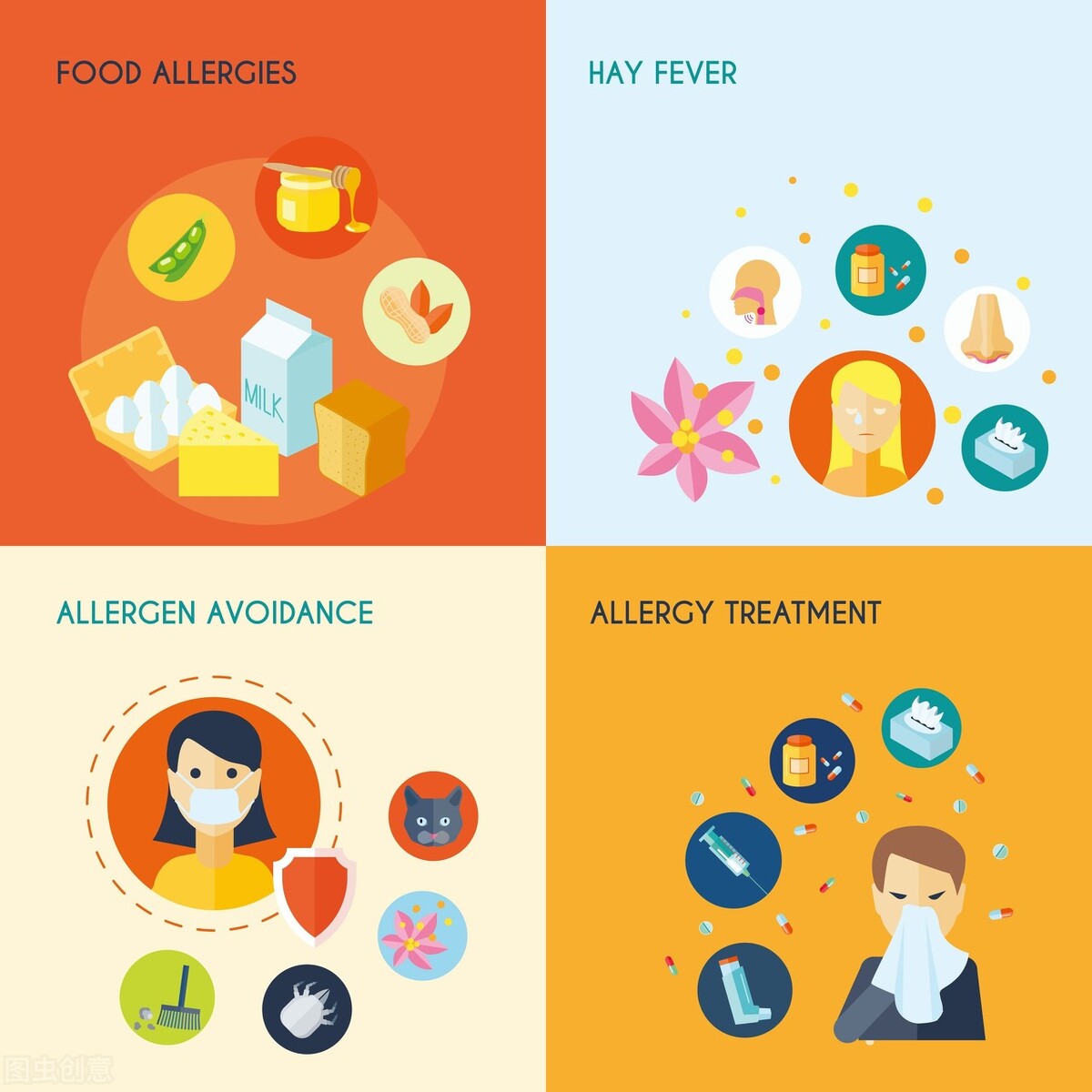 老是长风团荨麻疹是哪里出问题,总起丘疹性荨麻疹