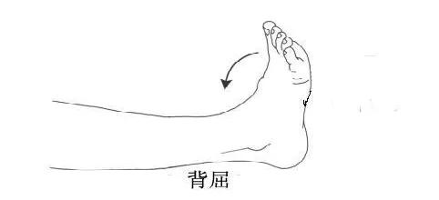 写在南丁格尔逝世纪念日——静脉曲张微创手术后，应该如何护理？