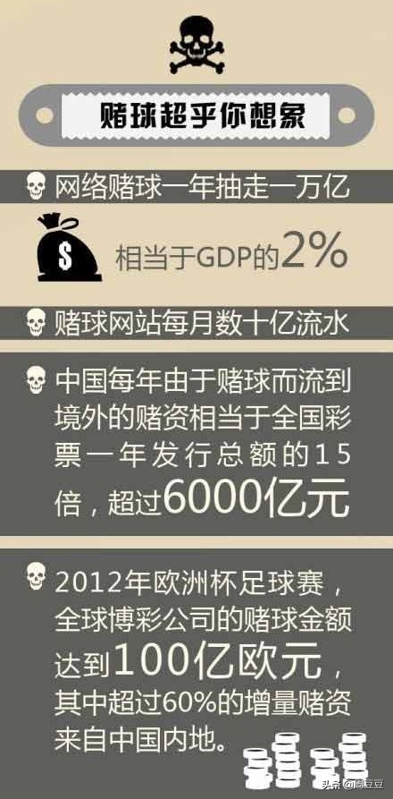 一个男人赌博弄得家破人亡,你见过沉迷赌博的人惨到什么地步