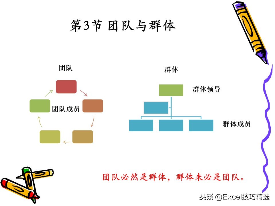 领导力培训团建签到,领导力团建课程
