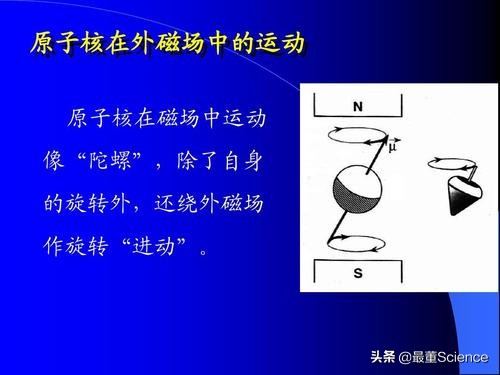 世界最强的医用核磁共振仪,快速磁共振成像mri技术问世