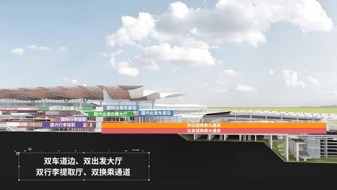 昆明长水国际机场t2什么时候扩建,昆明长水国际机场ts2卫星厅进展