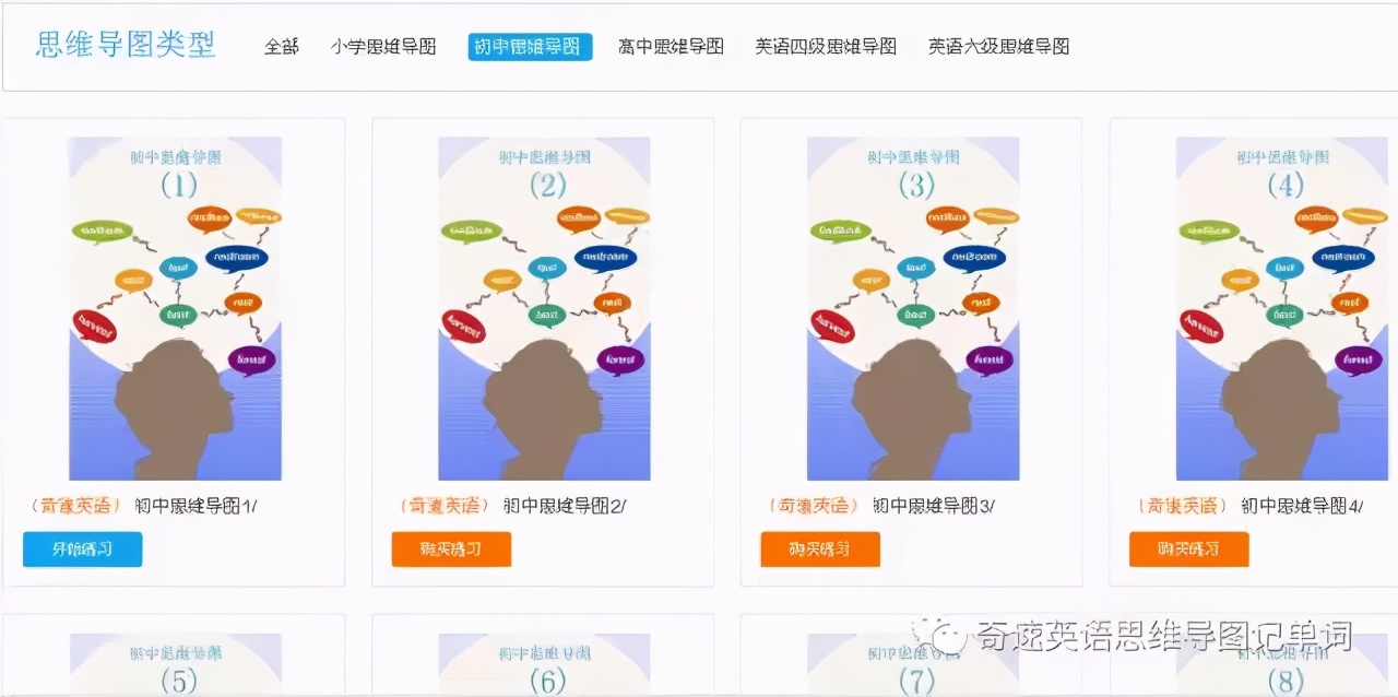 注意，开学季英语学习找对方法，事半功倍