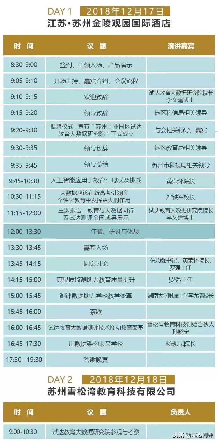 教育信息化赋能教育变革高峰论坛,教育大数据发展方向