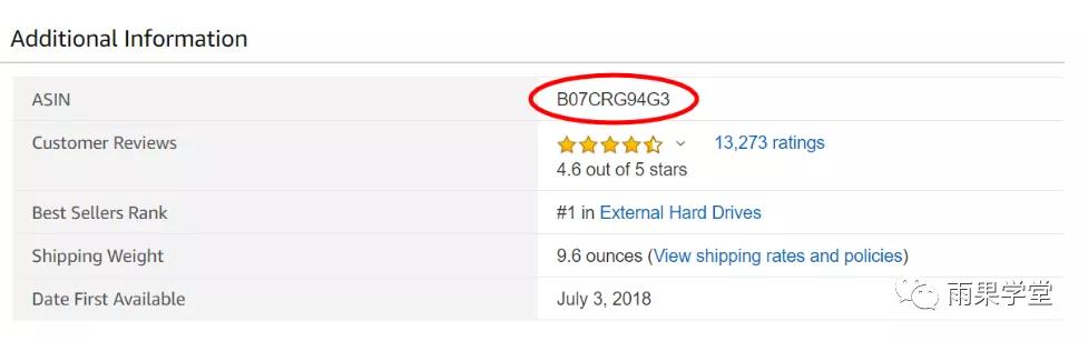 新手小卖家亚马逊选品最好的方法,亚马逊新手卖家必学的四招