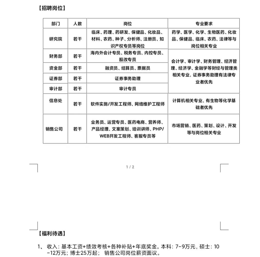药学转行最吃香的行业,大专药学毕业在北京能找什么工作