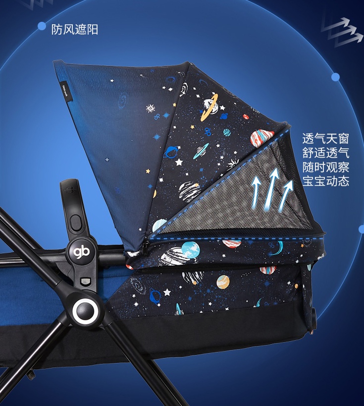 推车婴儿车测评,婴儿推车买什么车好