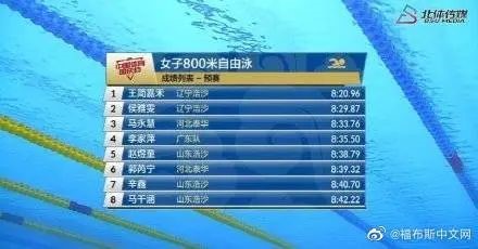 游泳运动员跑步训练,游泳运动员如何提高训练激情