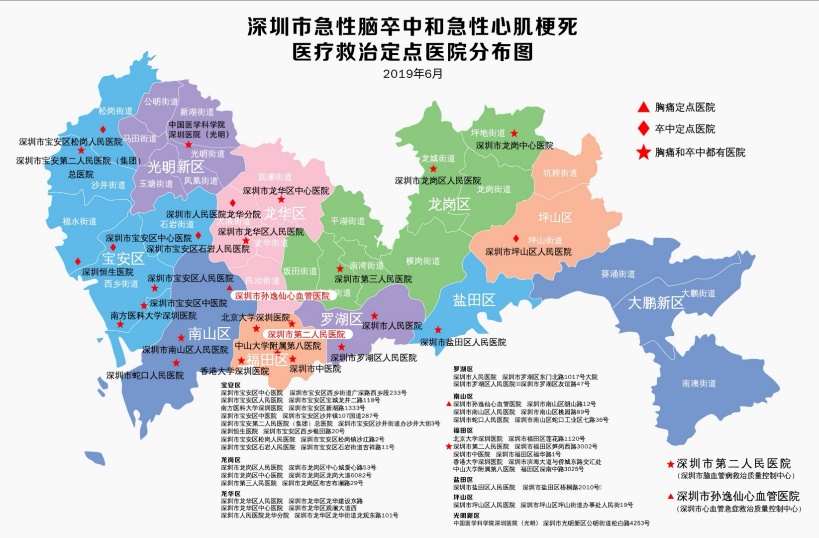 卒中相关肺炎,当尿毒症遇上新型冠状病毒肺炎