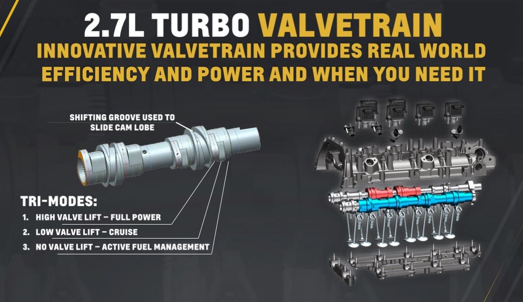 凯迪拉克ct41.5t发动机,凯迪拉克ct4v是哪款发动机