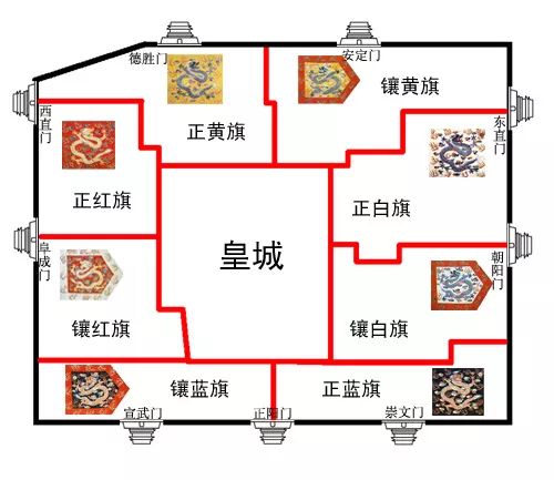 北京三大贵族学校,北京十大贵族学校