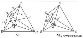 中考数学背熟一分不丢相似三角形,中考数学压轴题几何折叠解题技巧