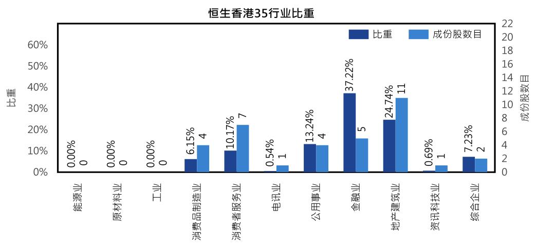 恒指跌幅扩大逾4%逼近25000点关口,恒指低开低走午后跌幅扩大至1%