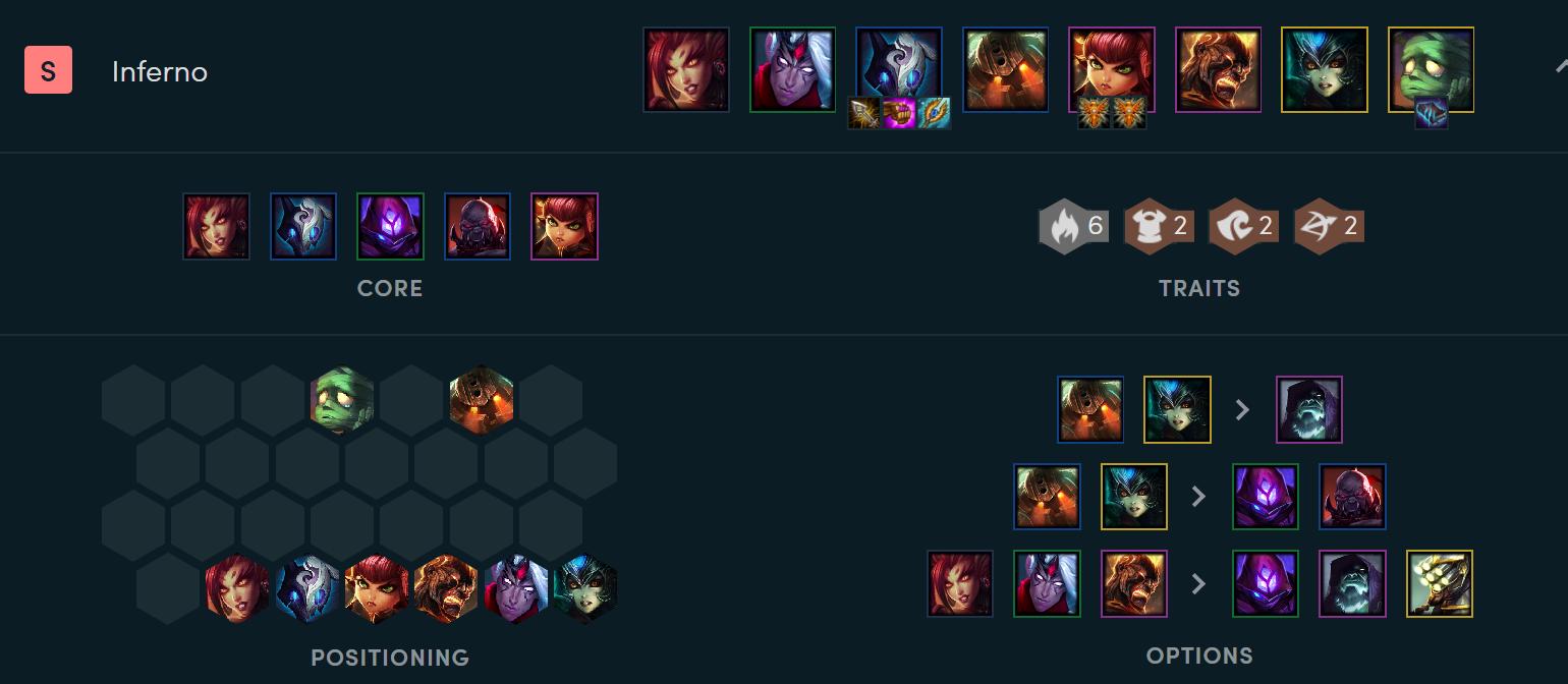 最新版本云顶之弈s级阵容,云顶之弈海洋法怕什么阵容