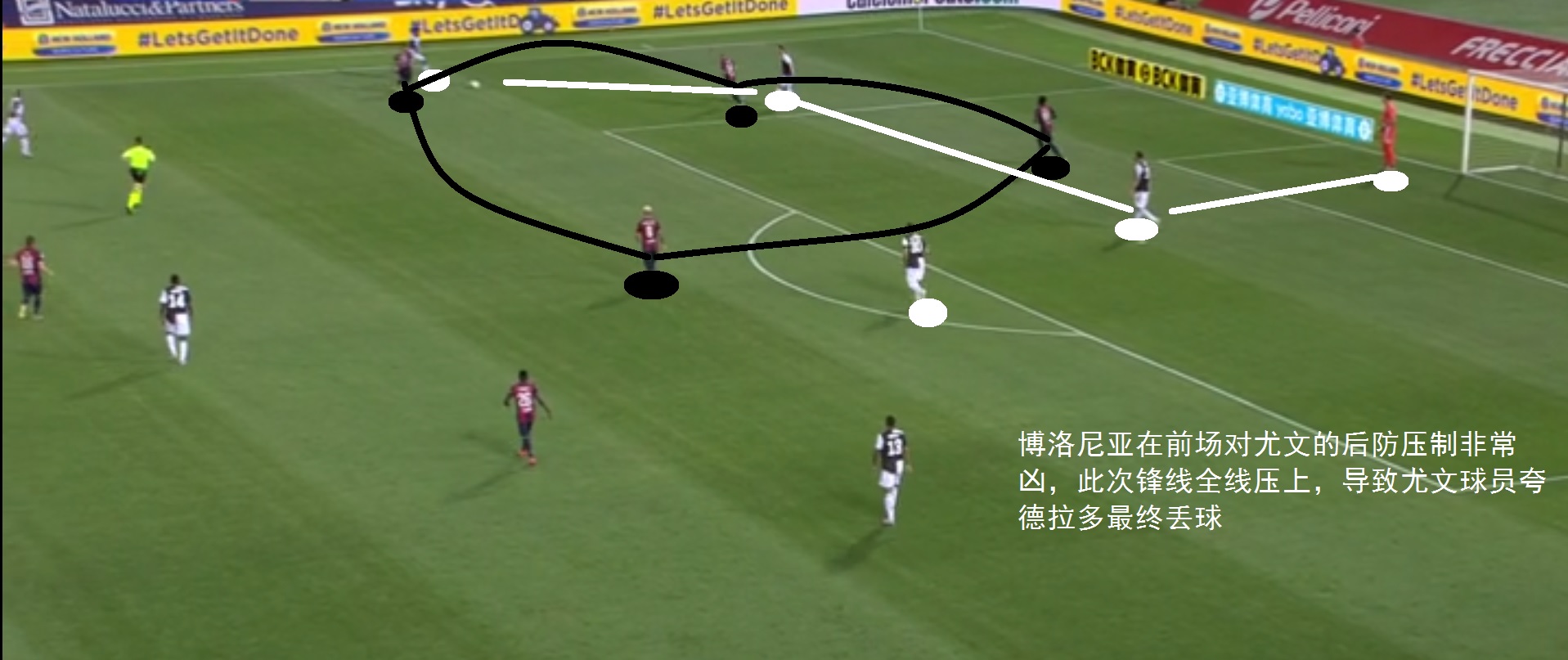 意甲尤文vs萨里,萨里前两轮意甲联赛