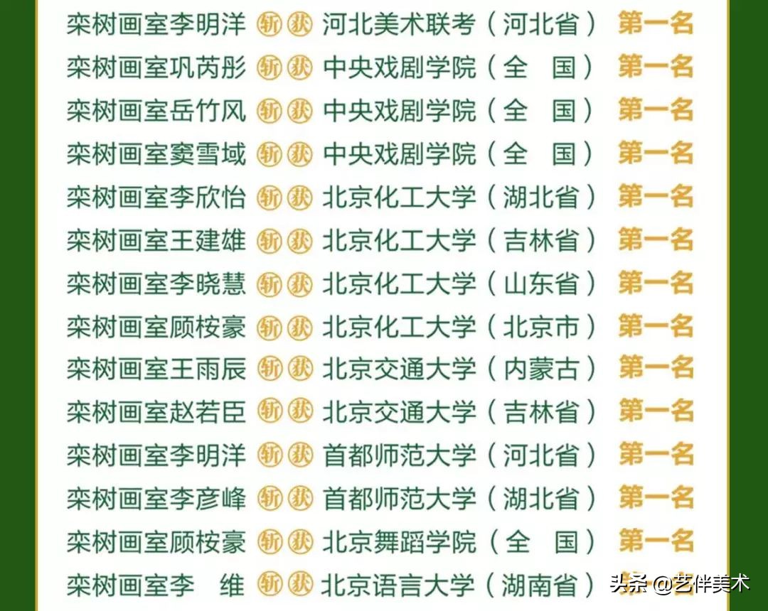 栾树画室宋庄校区,北京栾树画室集训费