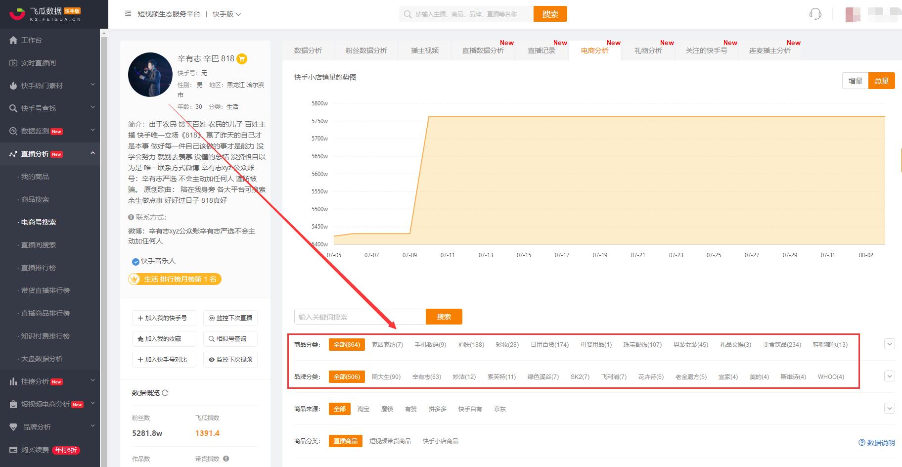 如何玩转快手直播电商？快手直播带货技巧有哪些？