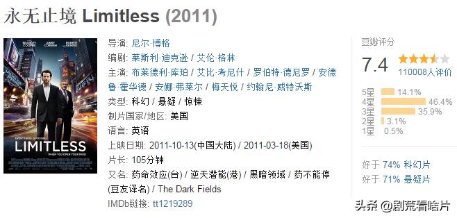 讲述颓废到振作的励志电视剧,讲述颓废到振作的励志影视