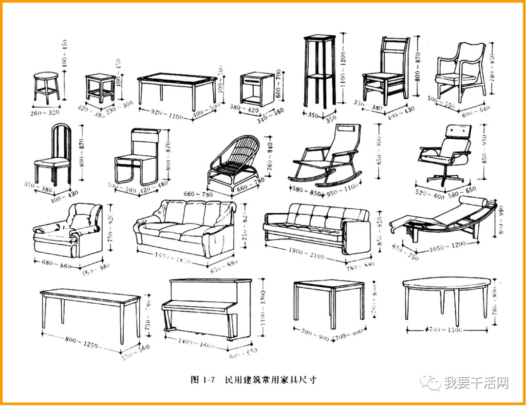 房屋结构的基础知识,房屋建筑专业基础知识重点梳理