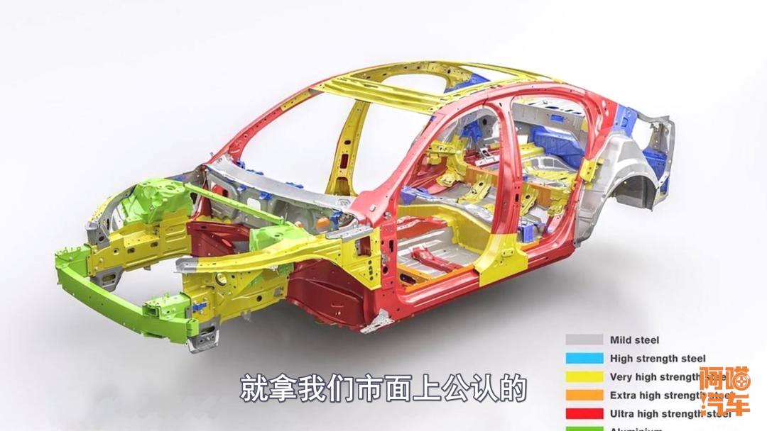 车子越硬越安全,汽车越重越耐撞击吗