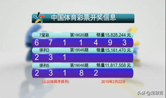 七星彩大奖开奖结果,七星彩开奖一等奖