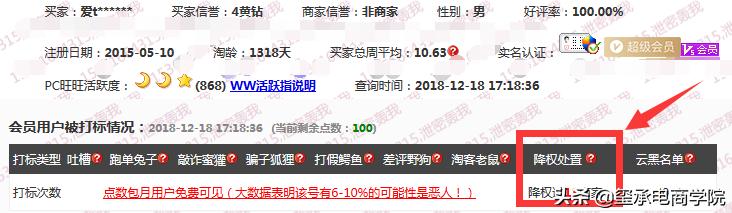 刷单时代的终结者!玺承电商资讯