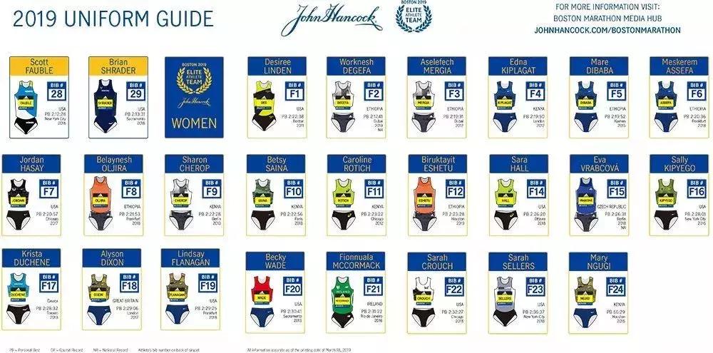 跑圈大事件,川内优辉波士顿马拉松夺冠瞬间