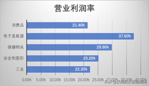 为什么国产口罩比不过“美国制造”？3M和霍尼韦尔凭什么？
