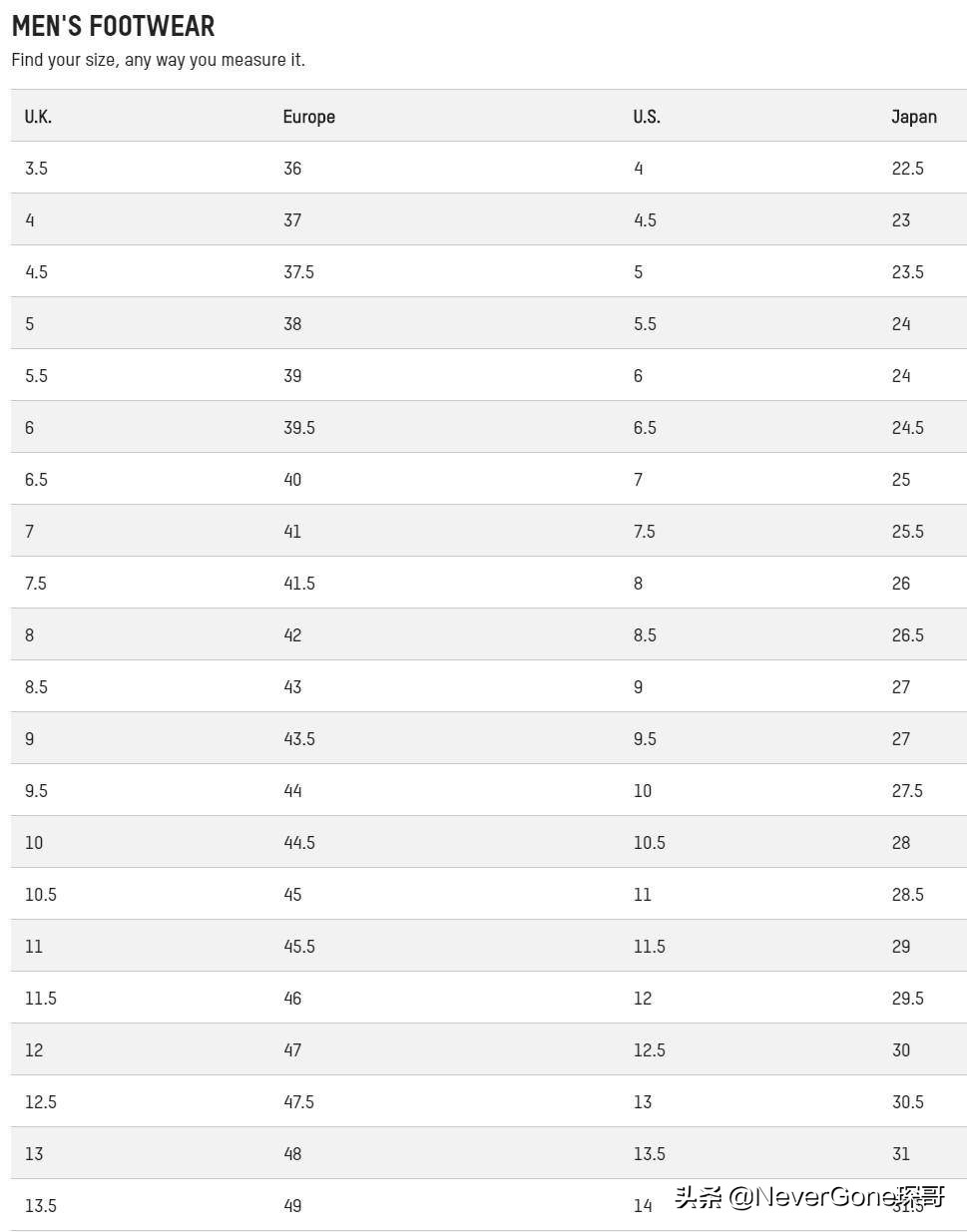 红翼8111工装靴,红翼redwing经典875工装靴