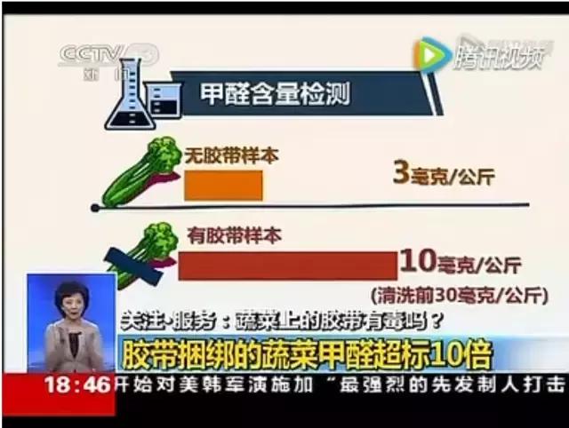 什么菜是有毒的但老百姓都在吃,浙江人警惕这3种菜有毒千万别吃