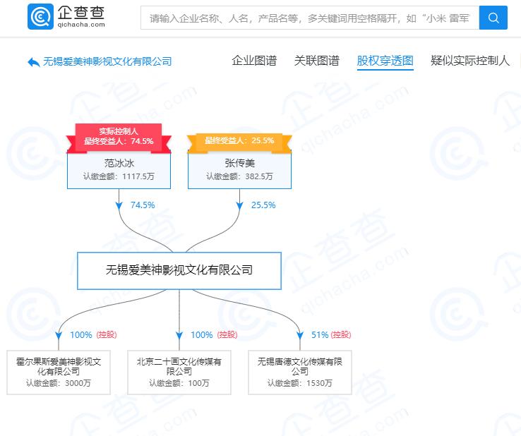 范冰冰退出娱乐圈还赚钱吗,范冰冰退出娱乐圈后在干嘛