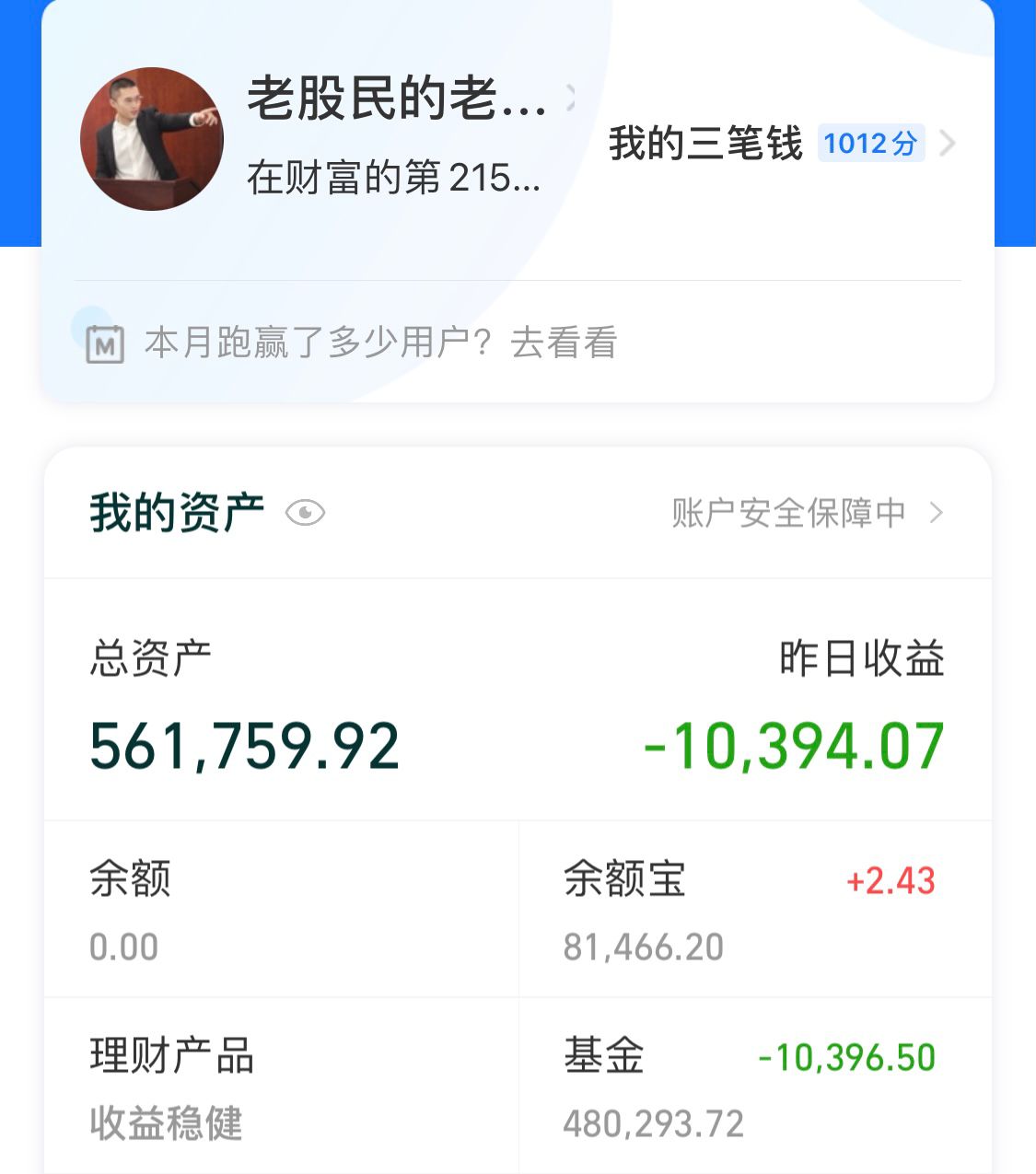 鎭掓寚娑堣垂鑲＄エ寮哄娍,鎭掓寚鎸囨暟鍩洪噾