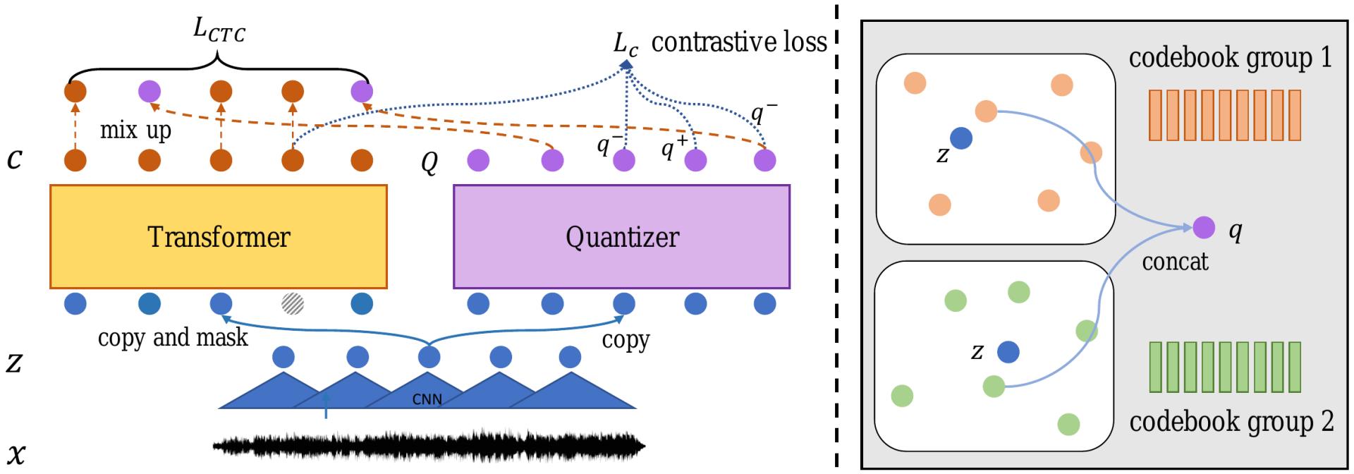 2023icml论文结果,icml2022计划