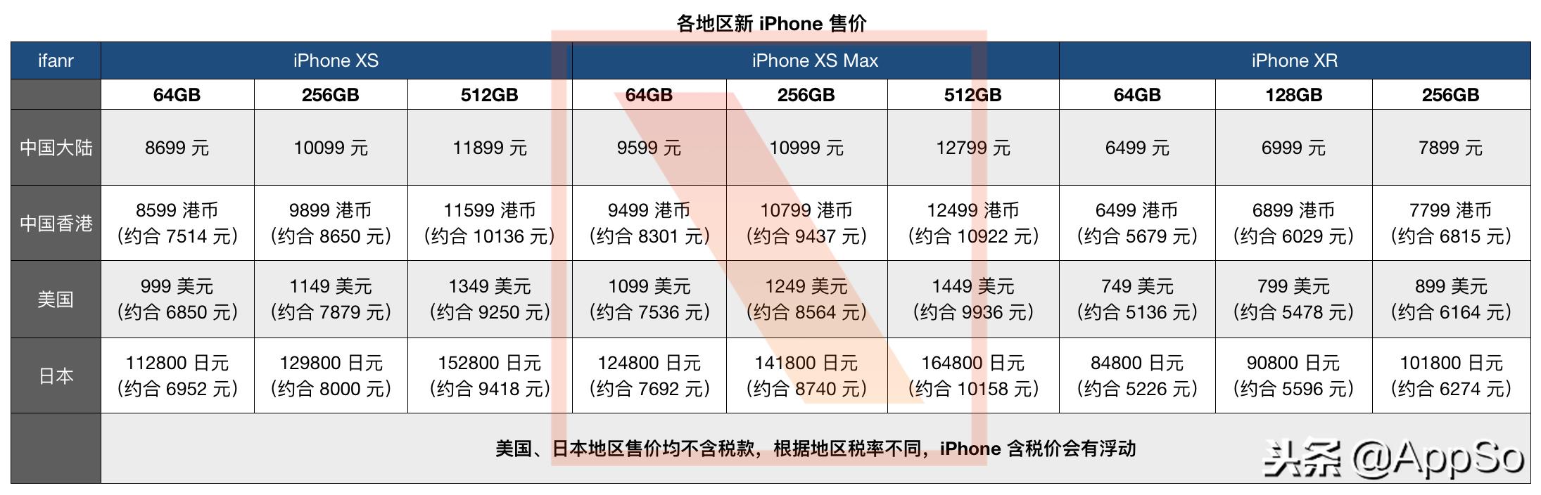 黑五去哪里买东西便宜,黑五海淘