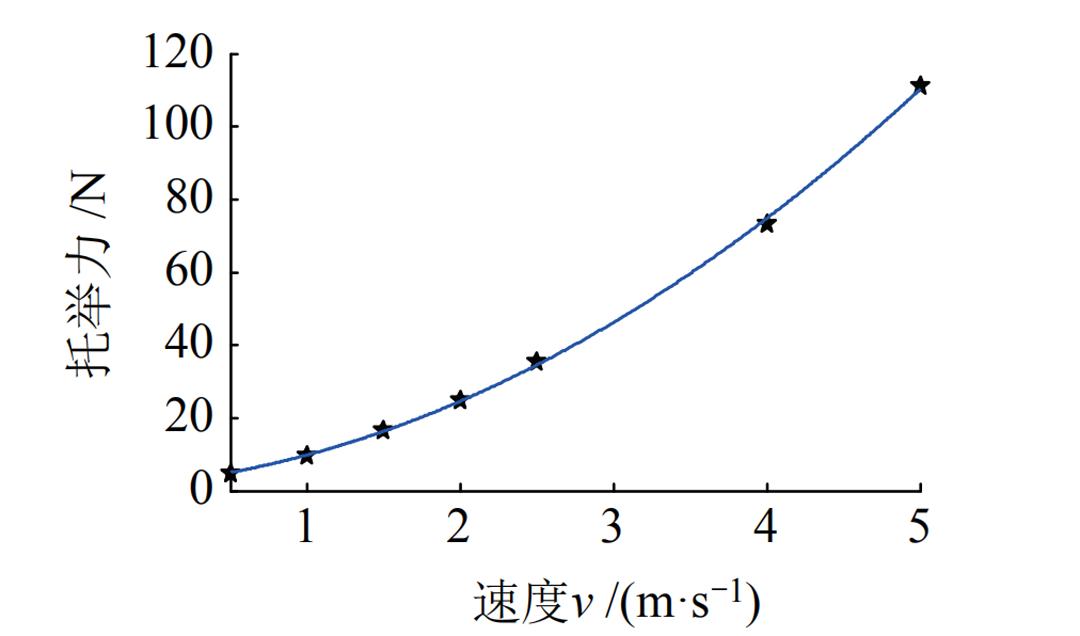 轻功水上漂现实吗,轻功水上漂真的存在吗
