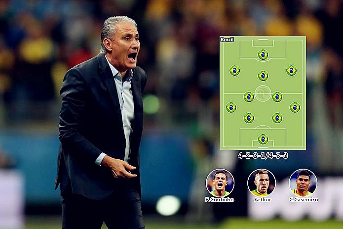 重塑体系+提携双星，蒂特为无核桑巴军团找到新航路